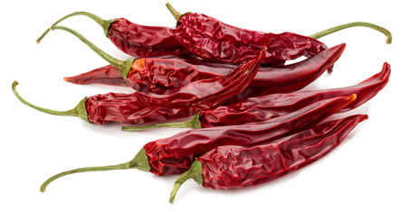 Health Benefits Of Red Chilli Powder